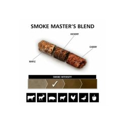 Broil King Pellet -Smoke Master's Blend