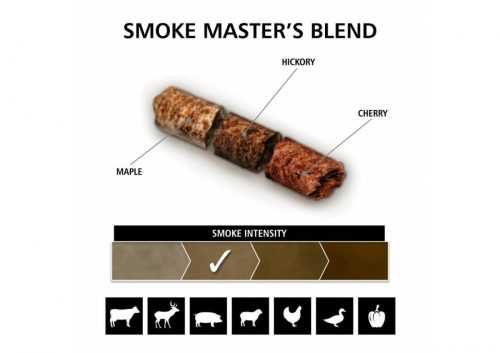 Broil King Pellet -Smoke Master's Blend